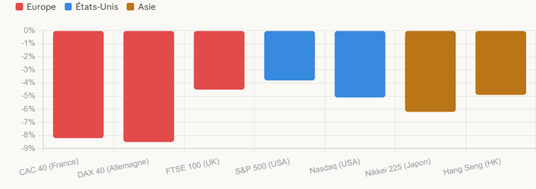 Image2 - cabinet comptable marseille