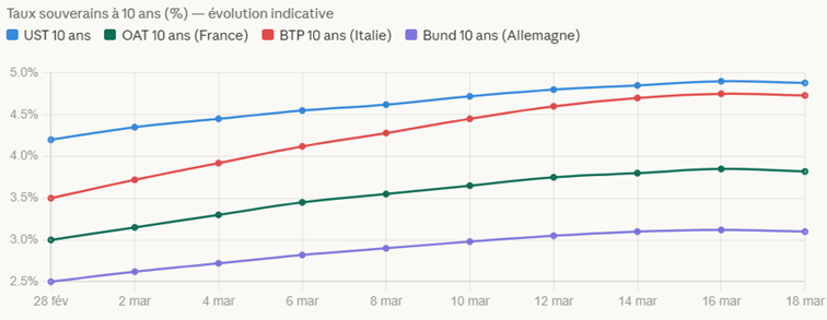 Image3 - cabinet comptable marseille